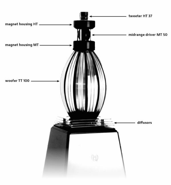 MBL Reference System