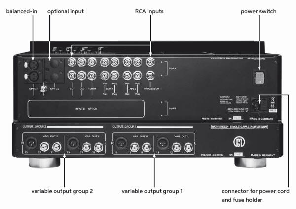 MBL Reference System