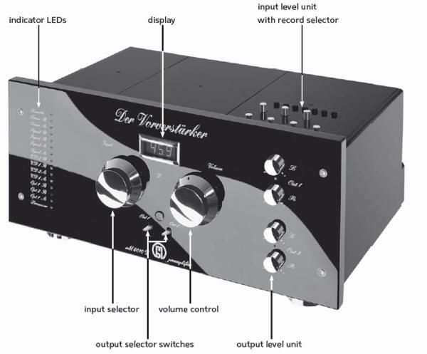 MBL Reference System