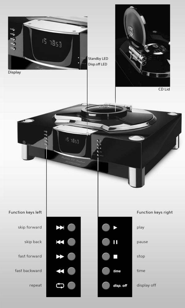 MBL Reference System