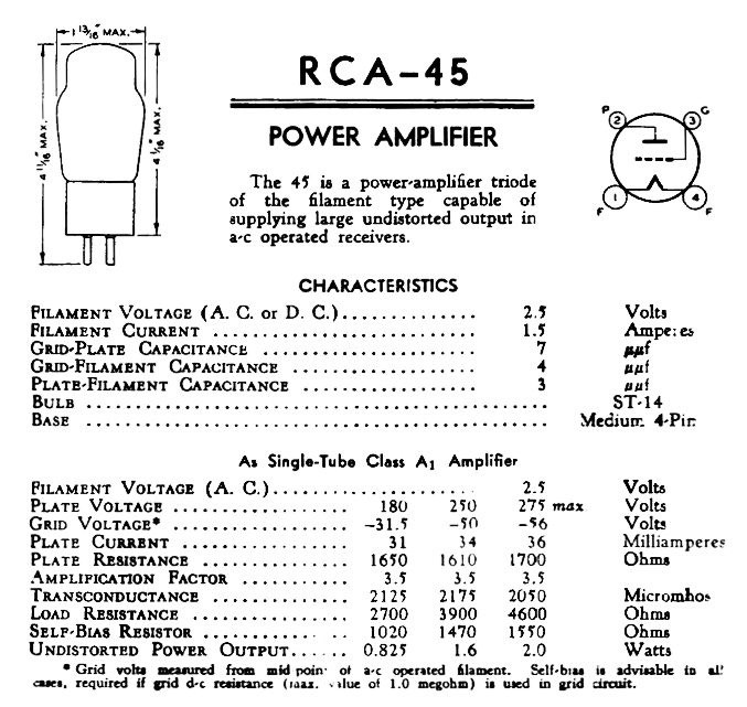 Data sheets rca vacuum tube Frank's Electron