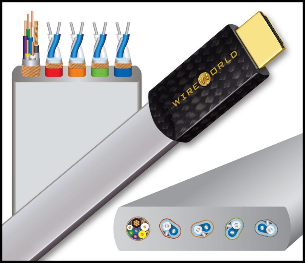 Wireworld Releases Platinum Starlight® 48 HDMI Cable - Positive