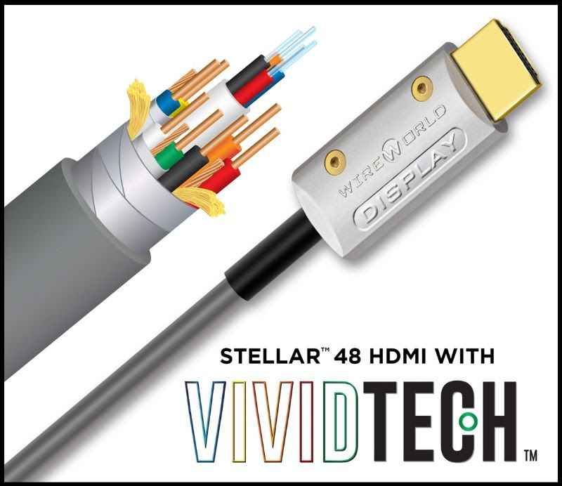 Wireworld Stellar™ 48 Optical HDMI with VIVIDTECH - Positive Feedback