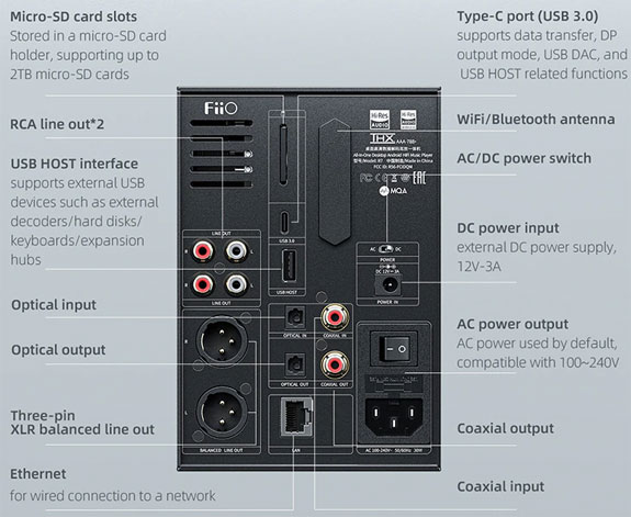 FiiO R7 Hi-Res Desktop Mini-System Launched
